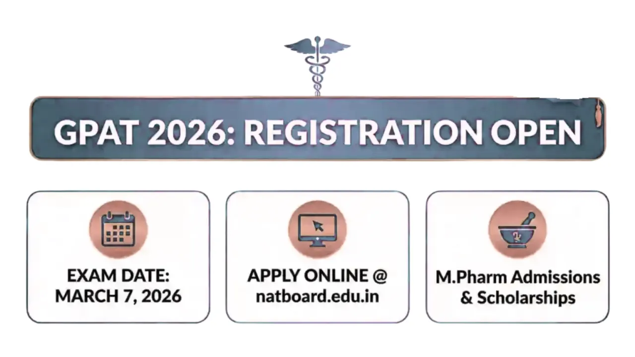 GPAT Application Form 2026 for Pharmacy Graduates