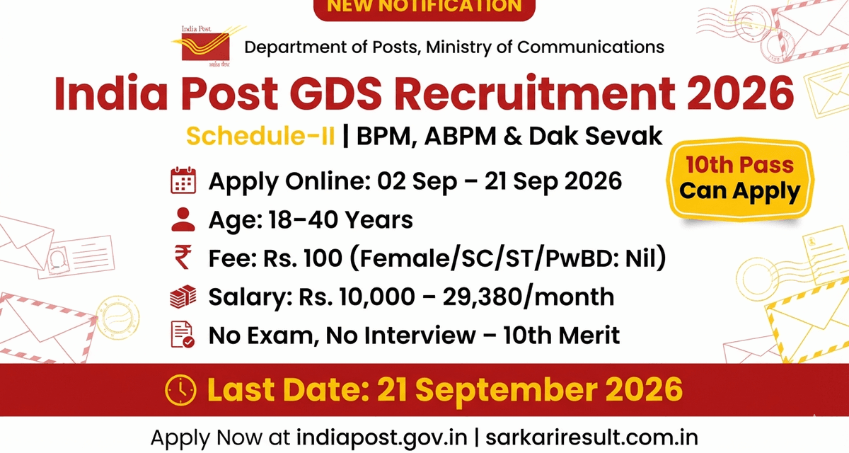 India Post GDS Recruitment 2026 (Schedule-II): 10th Pass Vacancy, Apply Online from 2 September