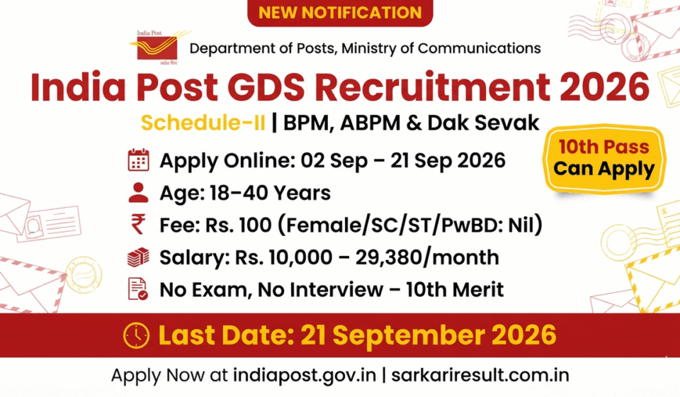 India Post GDS Recruitment 2026 (Schedule-II): 10th Pass Vacancy, Apply Online from 2 September