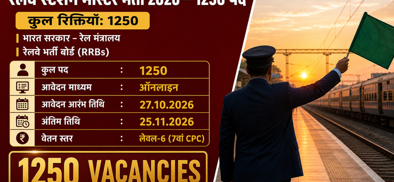 RRB स्टेशन मास्टर भर्ती 2026: 1250 पद, अंतिम तिथि 25.11.2026