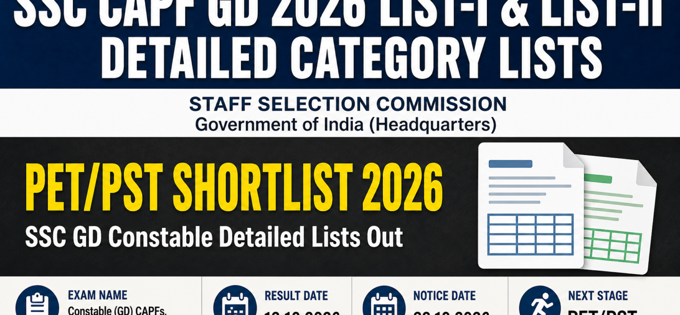 SSC GD Constable Result 2026: Detailed List-I & List-II with Categories