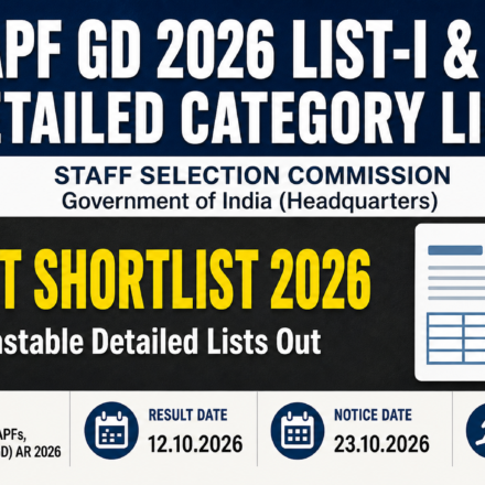 SSC GD Constable Result 2026: Detailed List-I & List-II with Categories